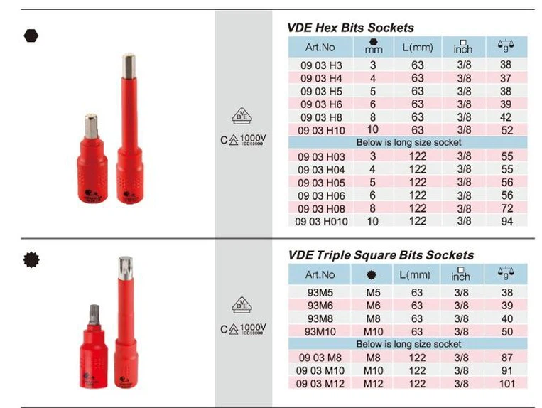 3-8 Socket 2 3-8 Socket 2