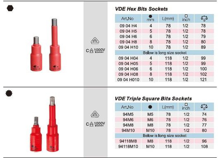 1-2 socket 2 1-2 socket 2